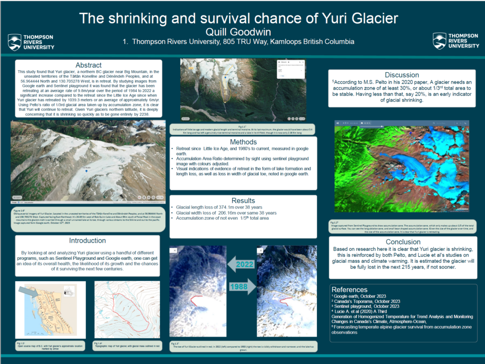 Conference poster about retreat of Yuri Glacier